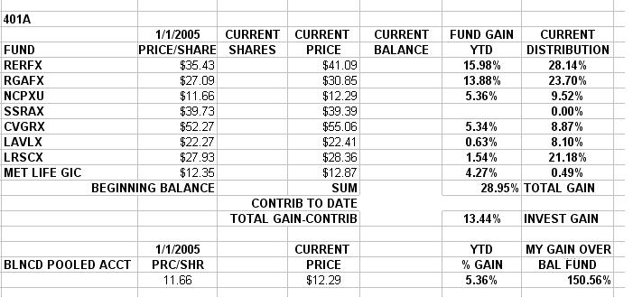 my401for05.jpg